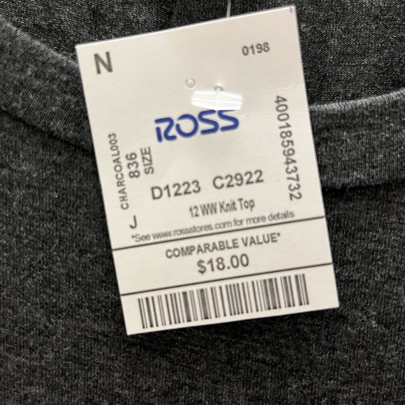 Dark gray asymmetric top with wooden button details in size 3X NWT - Picture 5 of 5